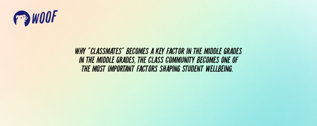 Why “Classmates” becomes a key factor in the middle grades In the middle grades, the class community becomes one of the most important factors shaping student wellbeing.